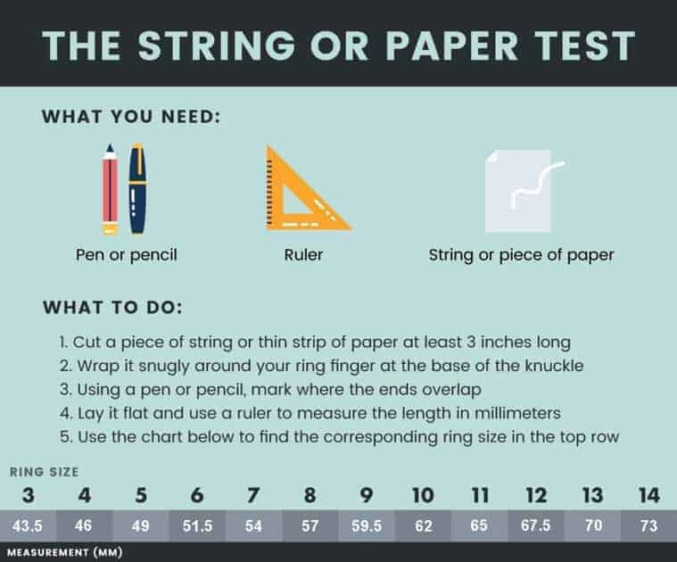 ring size guide string