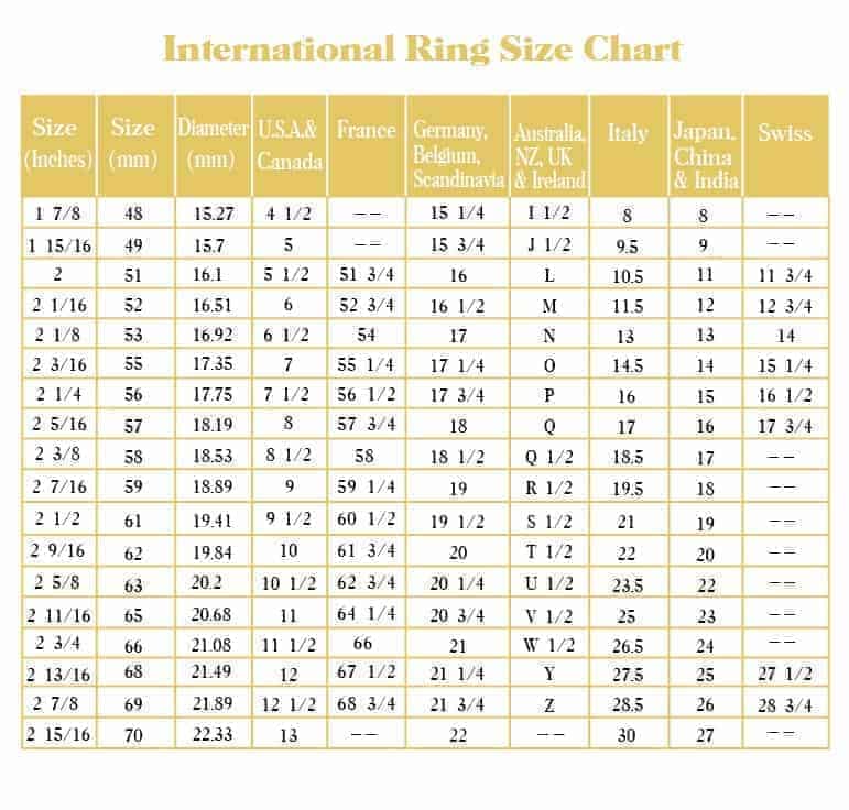 international ring size chart