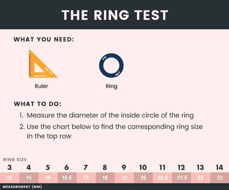 ring size guide test